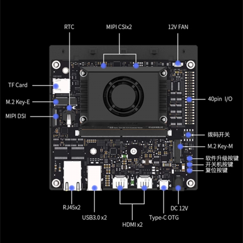 Atlas 200i DK A2 KIT Harmony AI Edge Computing 310b HiSilicon Development Board