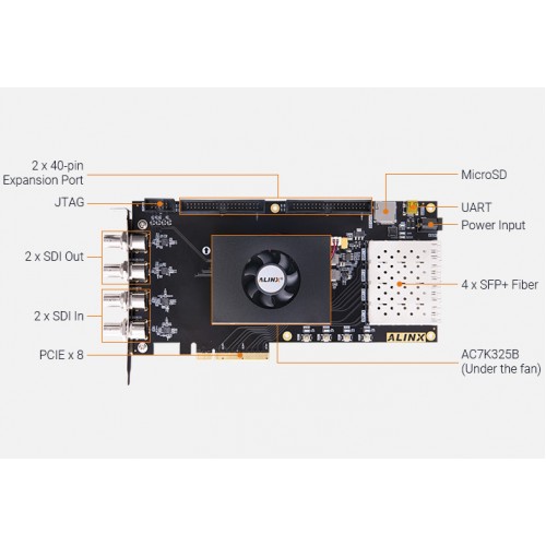 V7K300 FPGA Dev Board & Kit with AMD Kintex 7 XC7K325T