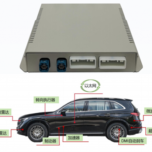 Industrypc L2++/L3 Intelligent driving rules controller