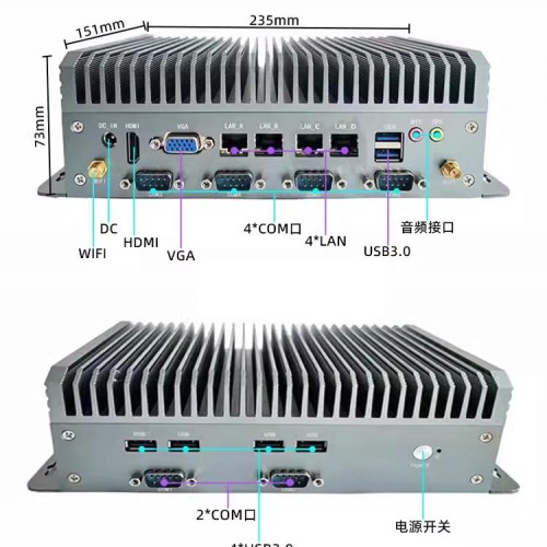 Mini Industrial Computer With 4 Networks And 6 Serial Ports, Core i5 i7 Low-power Host