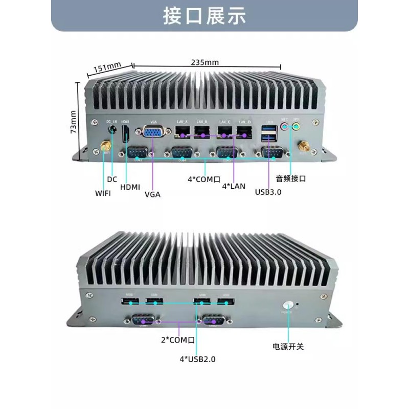 Mini Industrial Computer With 4 Networks And 6 Serial Ports, Core i5 i7 Low-power Host