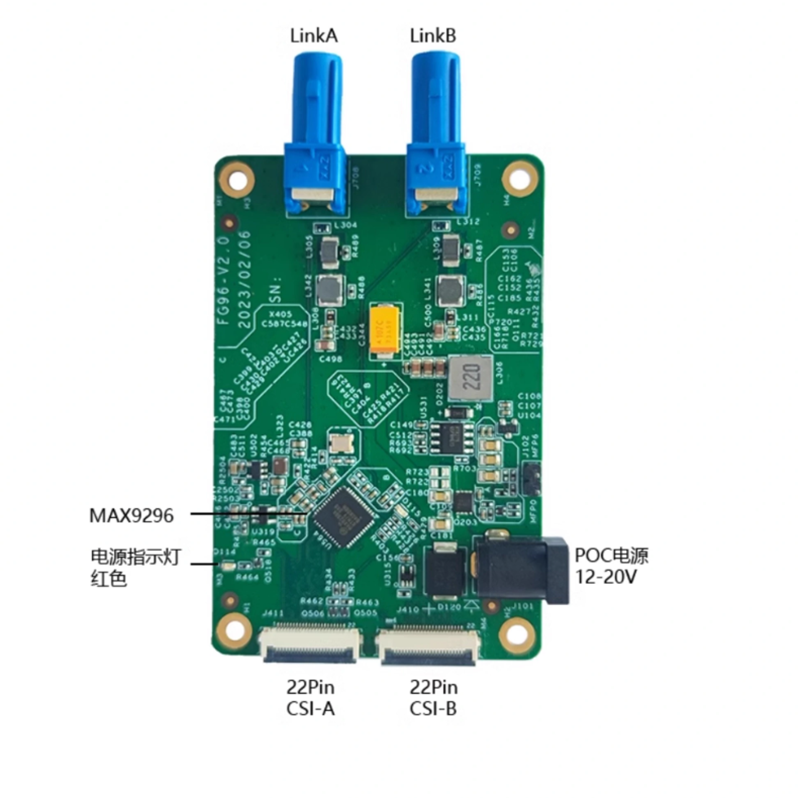 GMSL2 Board With 2 Channels For Orin NX/ Orin Nano