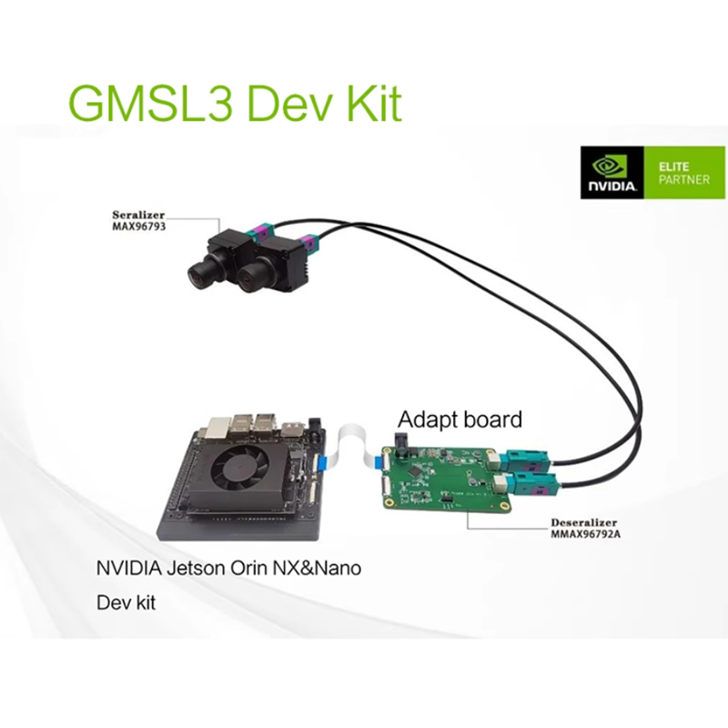 GMSL3 Camera 8M AR0820 IMX728 MAX96793 MAX96792 4K Used For NVIDIA Dev Kit