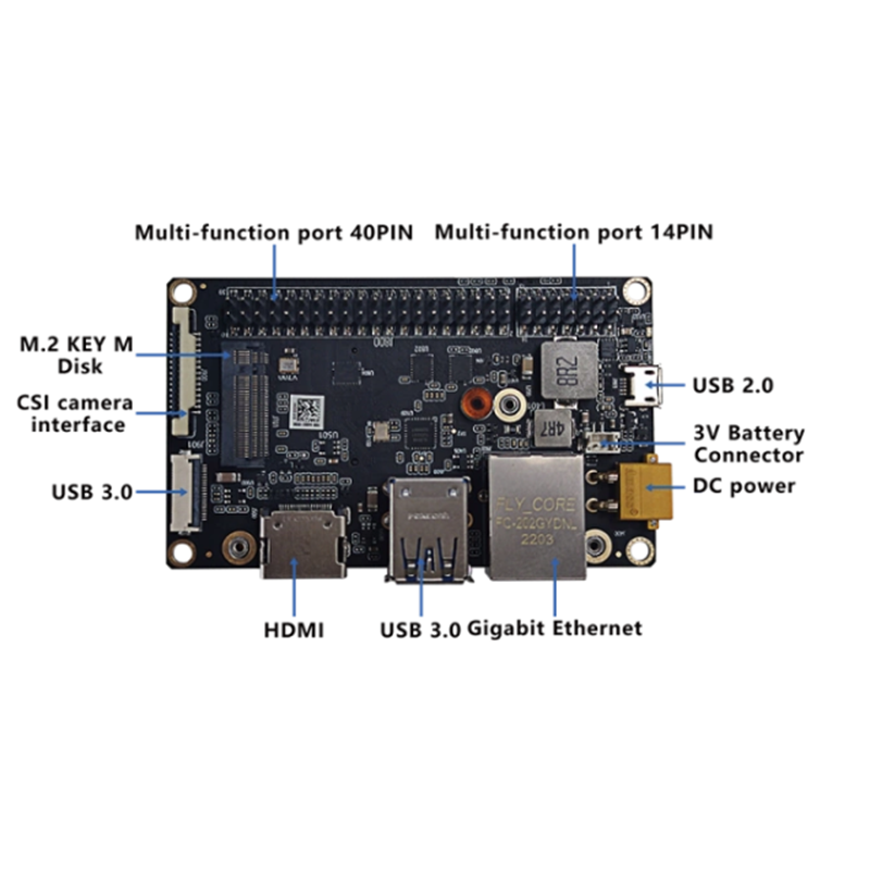 Industrypc A603 Carrier Board For NVIDIA Jetson Orin Nano\Orin NX