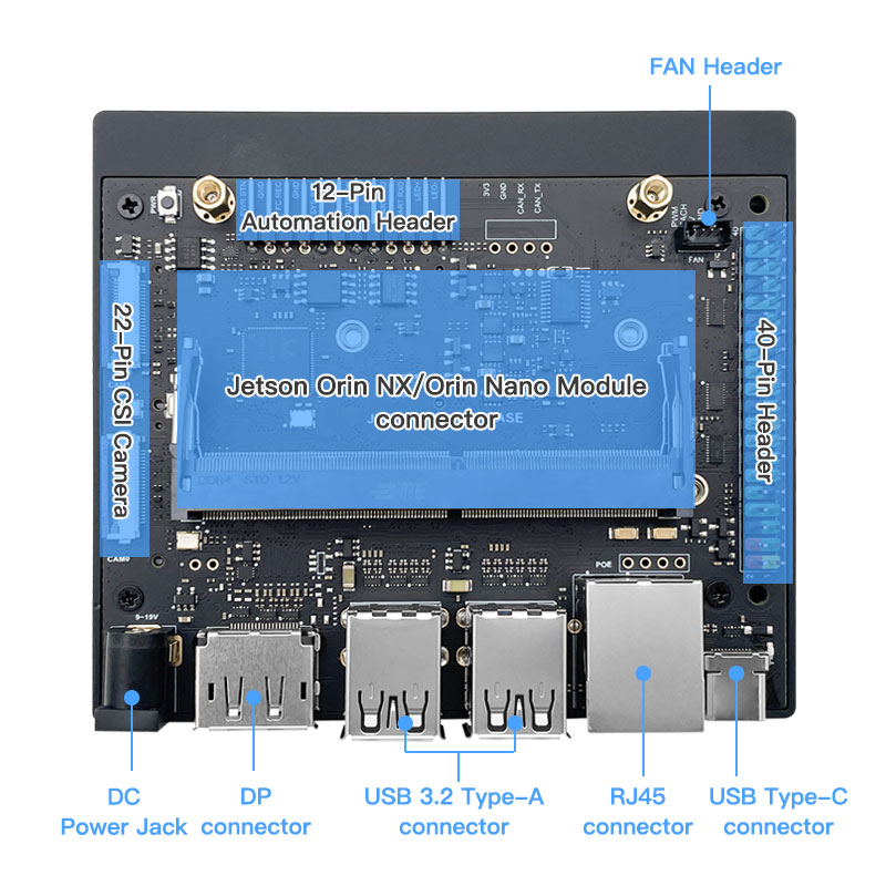 NVIDIA Jetson Orin NX/Orin Nano Carrier Board