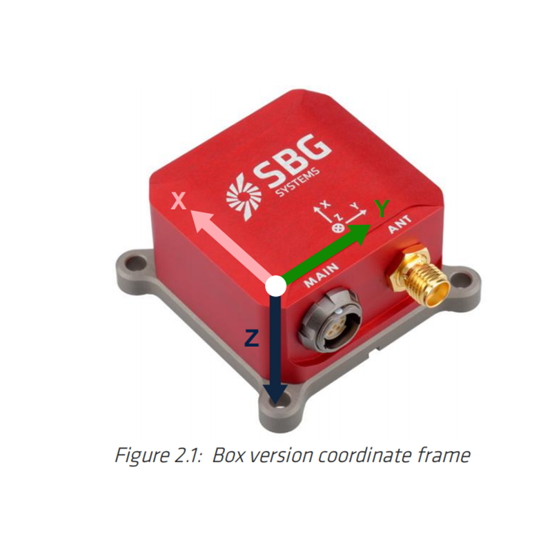 Ellipse Series High Performance Miniature Inertial Sensors PN:  Ellipse-D-G4A3-B2 Ellipse-D-G4A3-B1